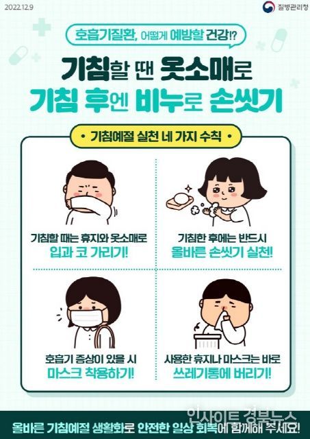 인플루엔자 예방 수칙 홍보물.