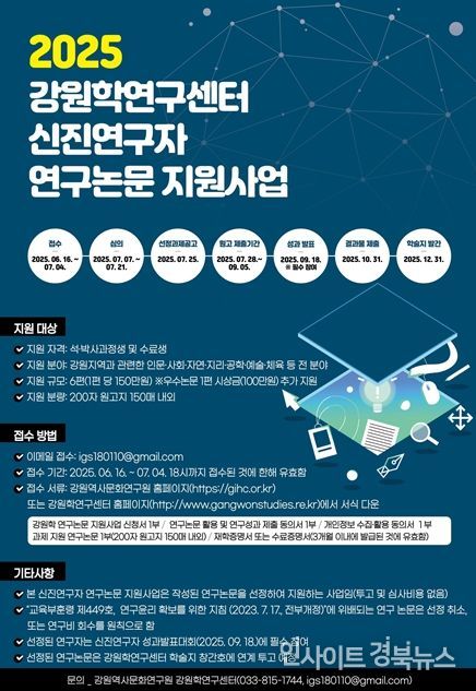 2025년도 강원학 신진연구자 연구논문 지원사업 공모 시행